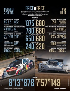 2018-06-27-2171-Auto-Hebdo-13.jpg