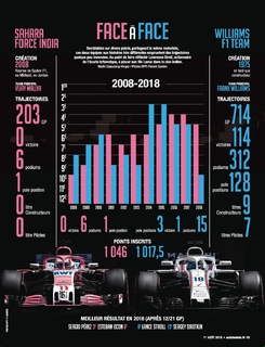 2018-08-01-2176-Auto-Hebdo-15.jpg