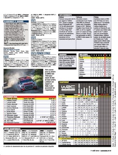 2018-08-01-2176-Auto-Hebdo-51.jpg