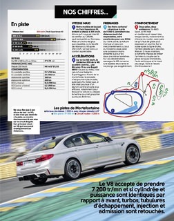 2018-09-sport-auto-680-076.jpg