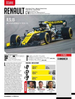 2019-02-20-2204-Auto-Hebdo-086.jpg