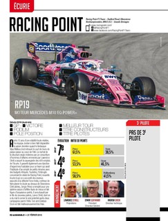 2019-02-20-2204-Auto-Hebdo-092.jpg