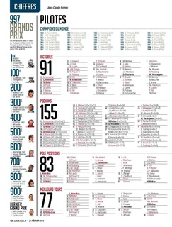 2019-02-20-2204-Auto-Hebdo-126.jpg
