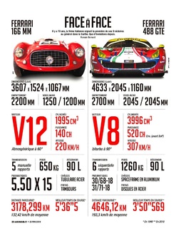 2019-05-22-2217-Auto-Hebdo-030.jpg
