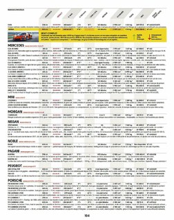 2019-05-sport-auto-688-104.jpg