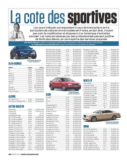 2019-11-sport-auto-hs-48h-238.jpg