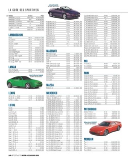 2019-11-sport-auto-hs-48h-240.jpg