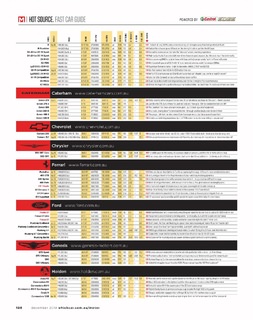 2019-12-01-motor-magazine-120.jpg