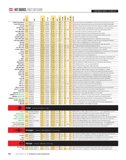2019-12-01-motor-magazine-124.jpg