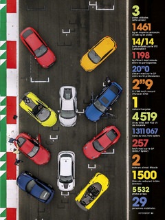 2019-12-01-motorsport-91-055.jpg