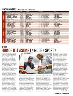 2020-01-02-auto-hebdo-2248-56.jpg