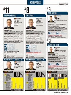 2020-01-15-auto-hebdo-2250-49.jpg