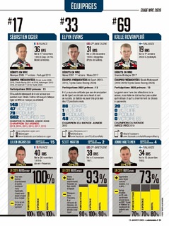 2020-01-15-auto-hebdo-2250-51.jpg