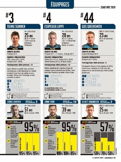 2020-01-15-auto-hebdo-2250-53.jpg