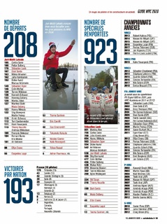 2020-01-15-auto-hebdo-2250-59.jpg