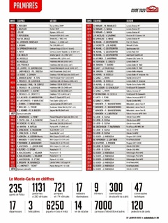 2020-01-22-auto-hebdo-2251-29.jpg