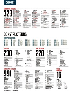 2020-02-21-auto-hebdo-2255-128.jpg