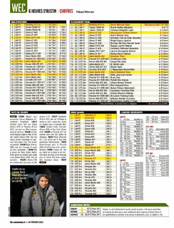 2020-02-26-auto-hebdo-2256-58.jpg