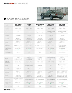 2020-02-tops-cars-636-052.jpg
