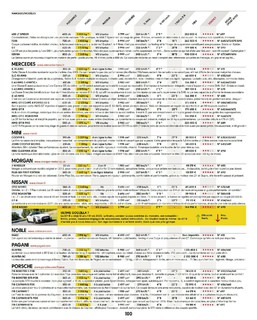 2020-03-sport-auto-698-100.jpg