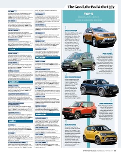2020-09-01-car-698-136.jpg