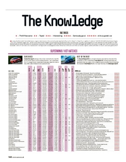 2020-09-01-evo-uk-147.jpg
