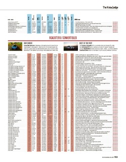 2020-09-01-evo-uk-154.jpg