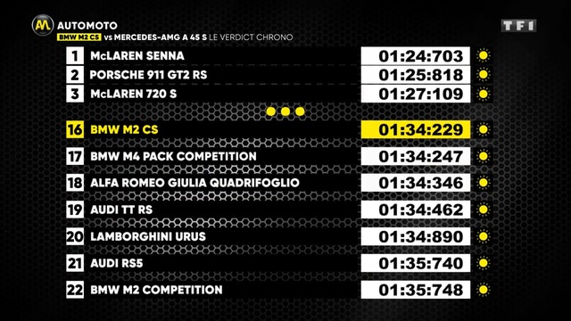 chrono M2 CS automoto.jpg