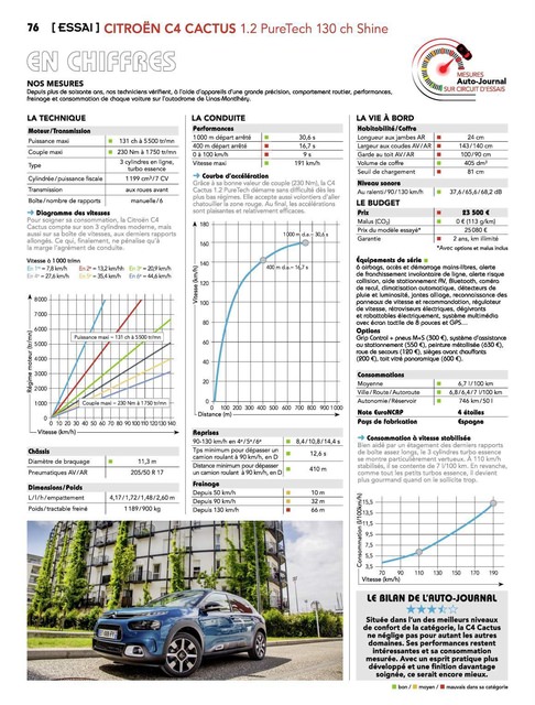 2018-08-30-Auto-Journal-1015-076.jpg