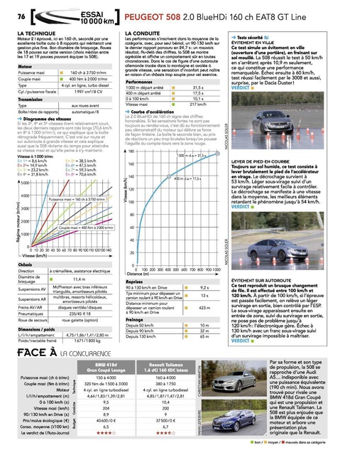 2018-09-27-Auto-Journal-1017-076.jpg