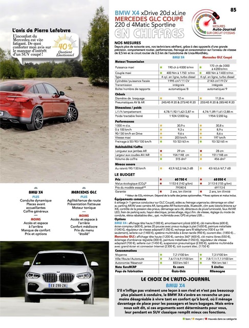 2018-09-27-Auto-Journal-1017-085.jpg