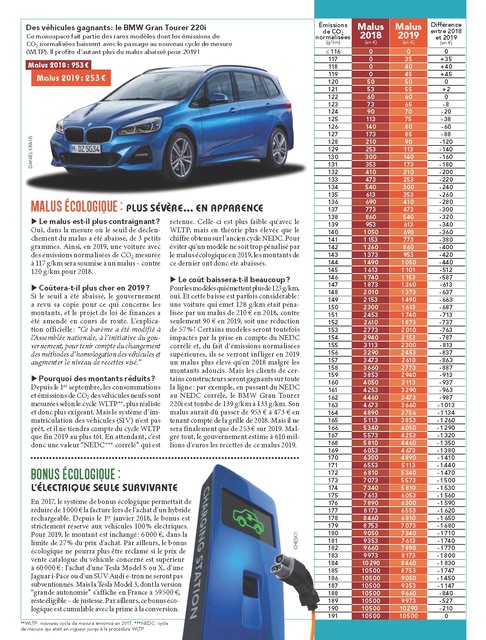 2019-01-03-auto-journal-1024-029.jpg