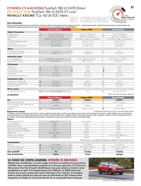 2019-02-13-auto-journal-1026-051.jpg