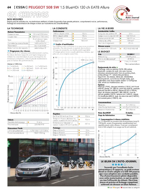 2019-02-13-auto-journal-1026-064.jpg