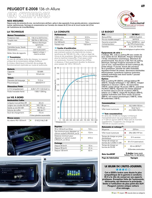 2020-04-23-auto-journal-1057-069.jpg