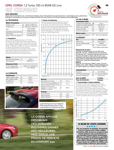 2020-05-07-auto-journal-1058-043.jpg