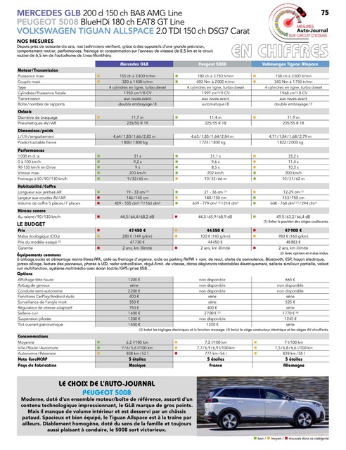 2020-07-16-auto-journal-1063-076.jpg