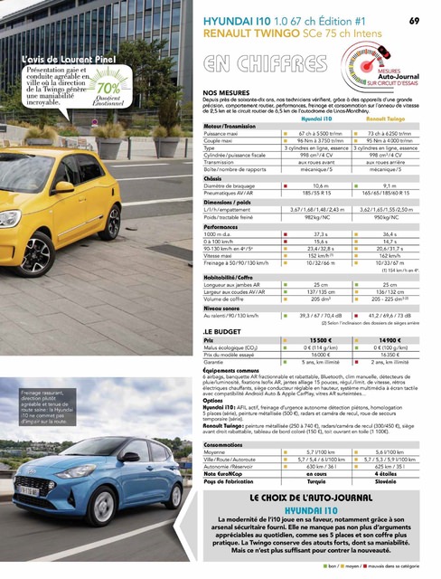2020-08-27-auto-journal-1065-069.jpg