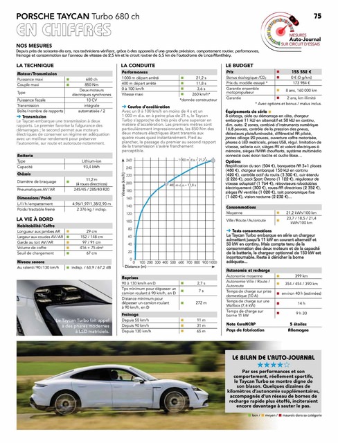 2020-08-27-auto-journal-1065-075.jpg