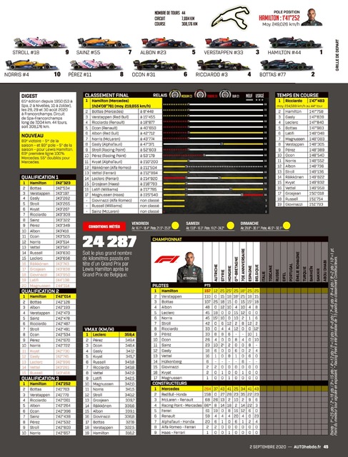 2020-09-02-2276-auto-hebdo-045.jpg
