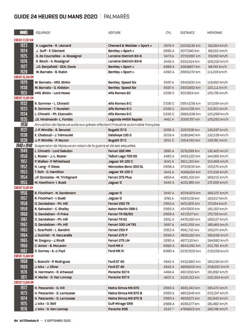 2020-09-02-2276-auto-hebdo-084.jpg