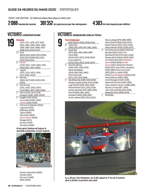 2020-09-02-2276-auto-hebdo-086.jpg