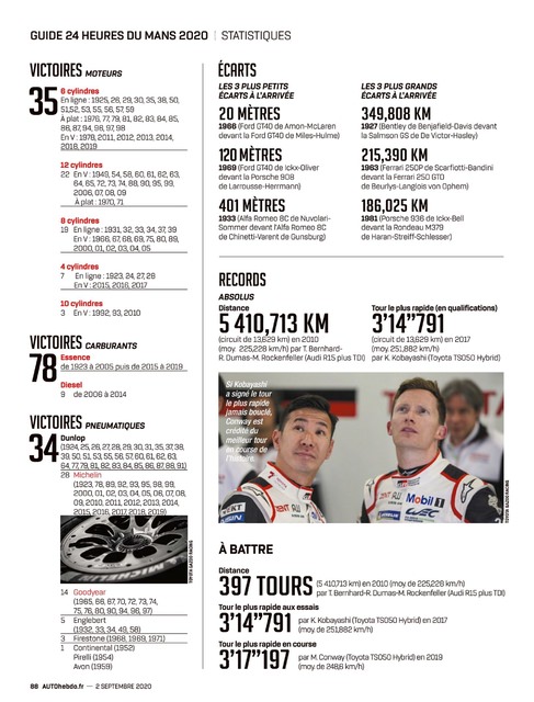 2020-09-02-2276-auto-hebdo-088.jpg