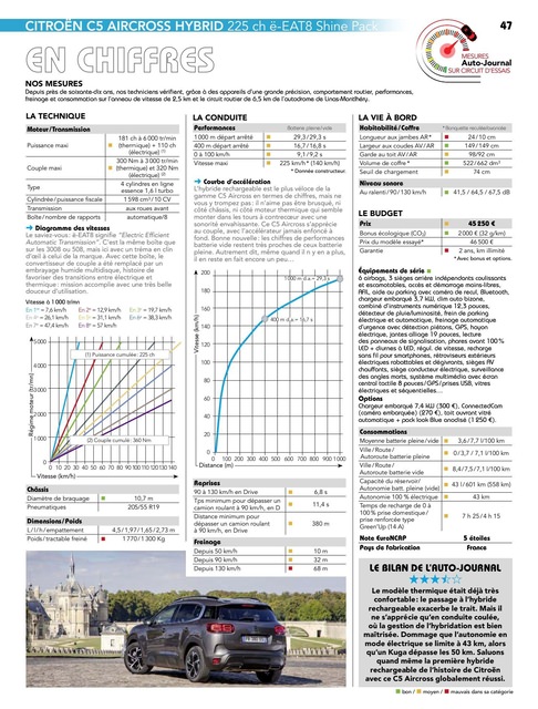 2020-10-08-auto-journal-1068-047.jpg