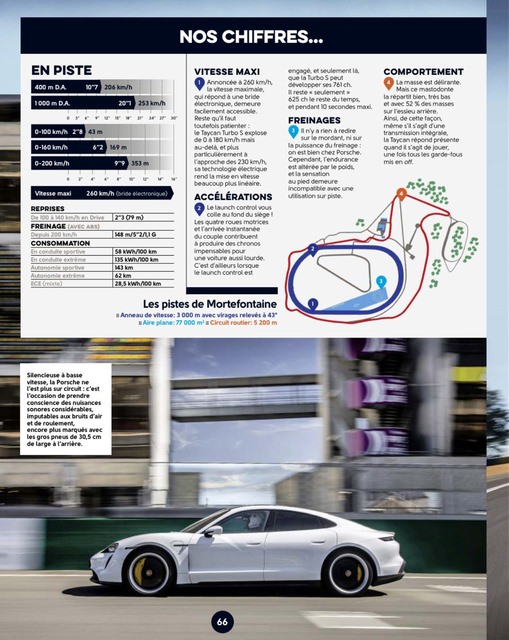 2020-11-sport-auto-france-706-066.jpg