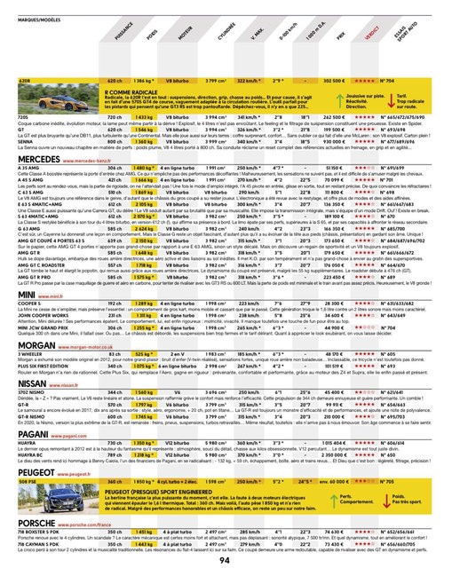 2020-11-sport-auto-france-706-094.jpg