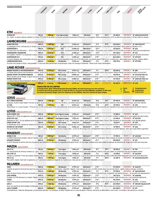 2020.09-sport-auto-704-091.jpg