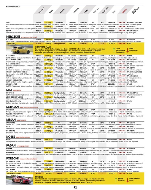 2020.09-sport-auto-704-092.jpg
