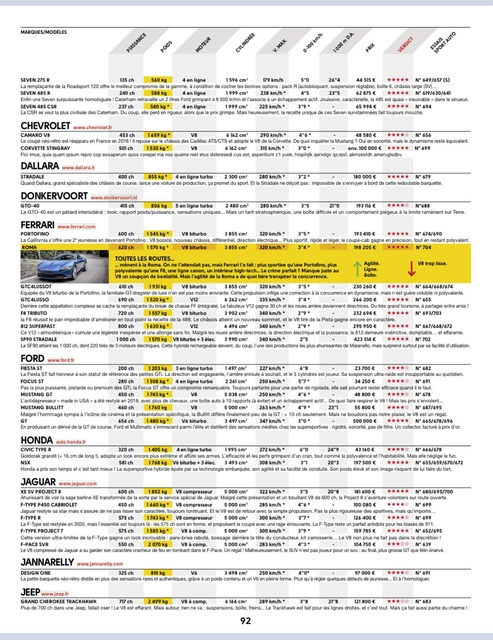 2020.10-705-sport-auto-092.jpg