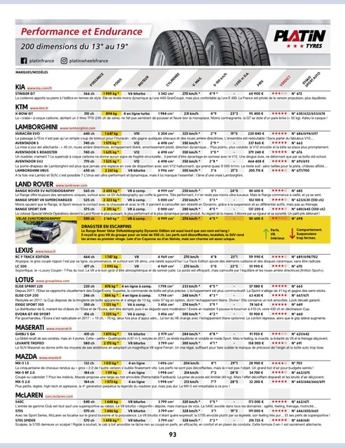 2020.10-705-sport-auto-093.jpg